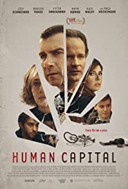 Beşeri Sermaye / Human Capital – tr alt yazılı izle